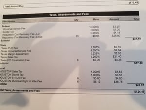 Fees and more fees