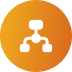 Network Design & Implementation